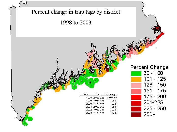 Maine Lobster Fishing License and Trap Tag Counts Department of Marine Resources